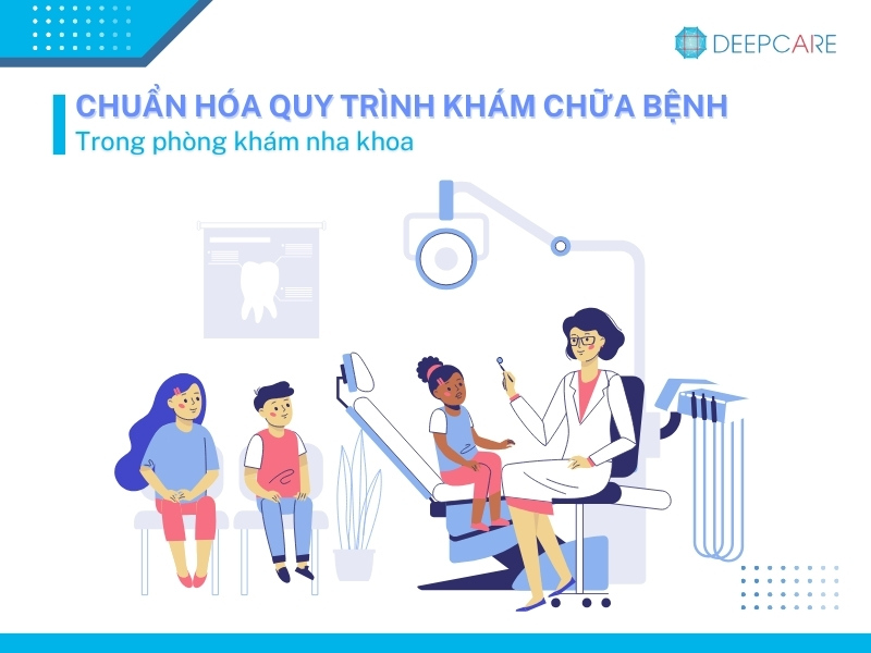Cách quản lý phòng khám nha khoa hiệu quả