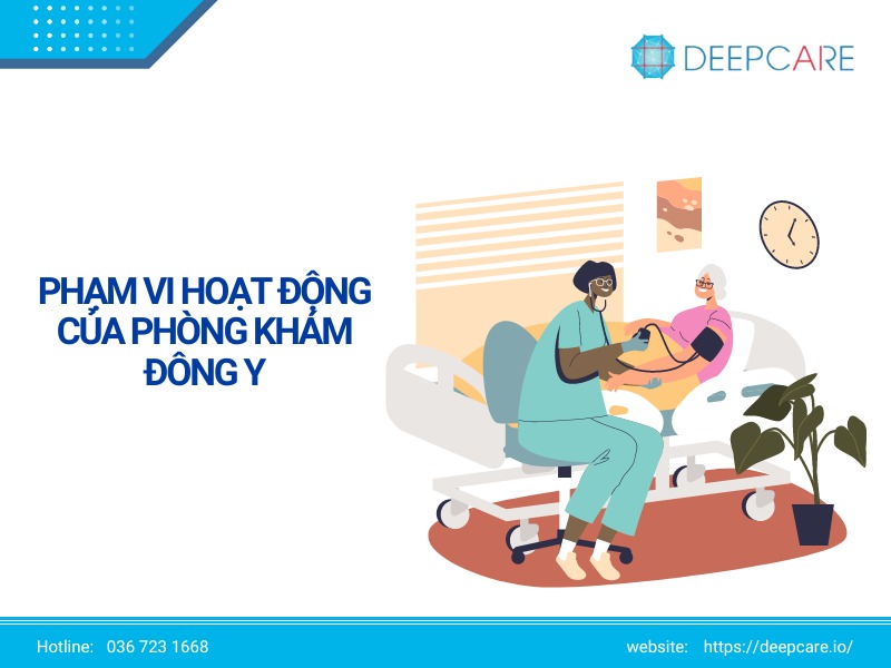 THỦ TỤC MỞ PHÒNG KHÁM ĐÔNG Y