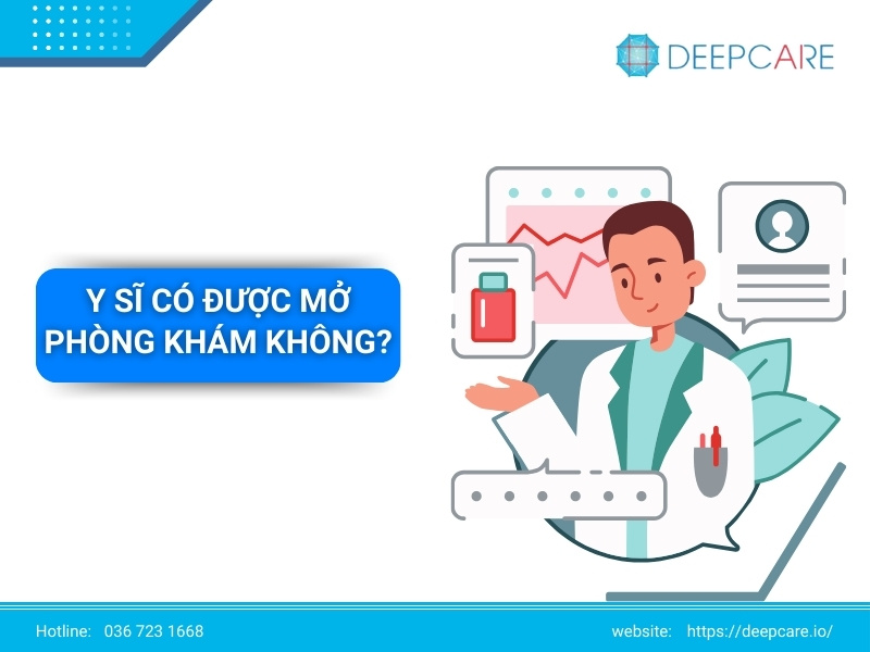 Y sĩ có được mở phòng khám không?
