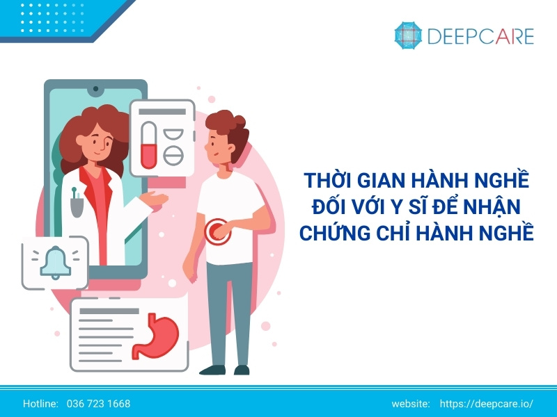 Y sĩ có được mở phòng khám không?